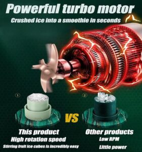 MasonJuice™ – Portable Mini Blender with Straw Lid | USB Rechargeable Juicer Cup (Random Color) - Image 8